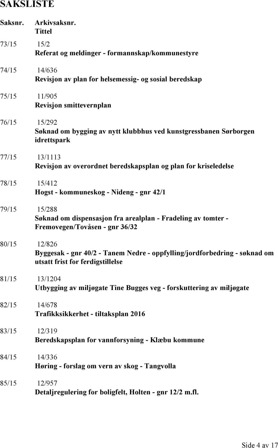 bygging av nytt klubbhus ved kunstgressbanen Sørborgen idrettspark 77/15 13/1113 Revisjon av overordnet beredskapsplan og plan for kriseledelse 78/15 15/412 Hogst - kommuneskog - Nideng - gnr 42/1