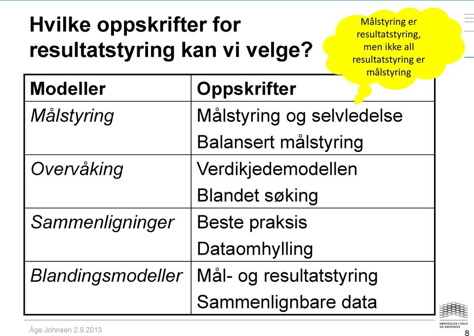 Balansert målstyring Verdikjedemodellen Blandet søking Beste praksis Dataomhylling