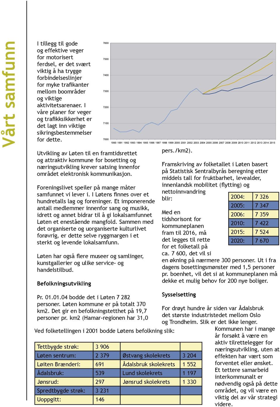 Utvikling av Løten til en framtidsrettet og attraktiv kommune for bosetting og næringsutvikling krever satsing innenfor området elektronisk kommunikasjon.