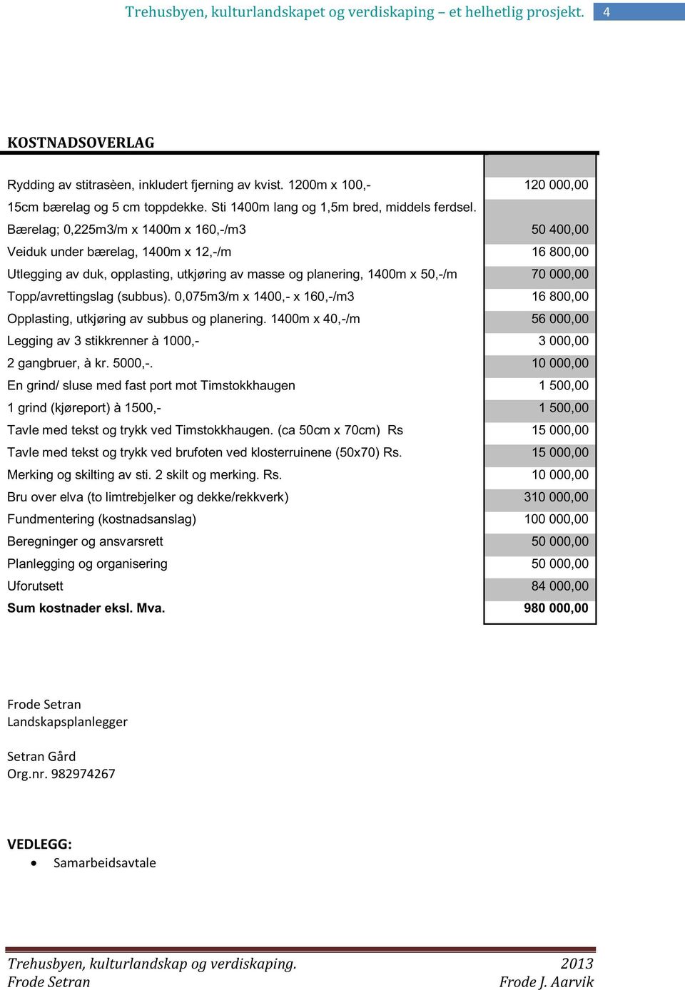 Topp/avrettingslag (subbus). 0,075m3/m x 1400,- x 160,-/m3 16 800,00 Opplasting, utkjøring av subbus og planering.