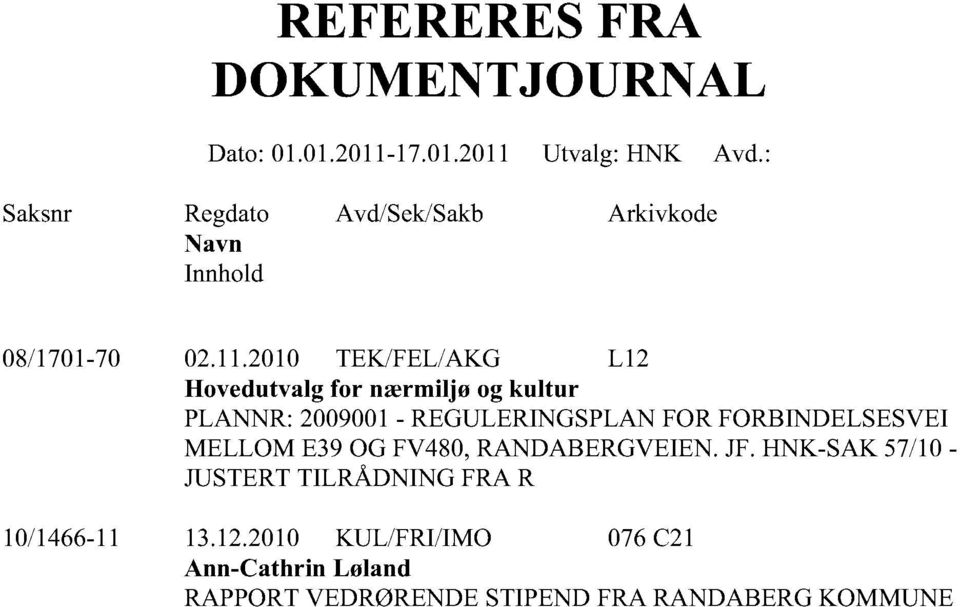 2010 TEK / FEL / AKG L12 Hovedutvalg for nærmiljø og kultur PLANNR: 2009001 - REGULERINGSPLAN FOR FORBINDELSESVEI