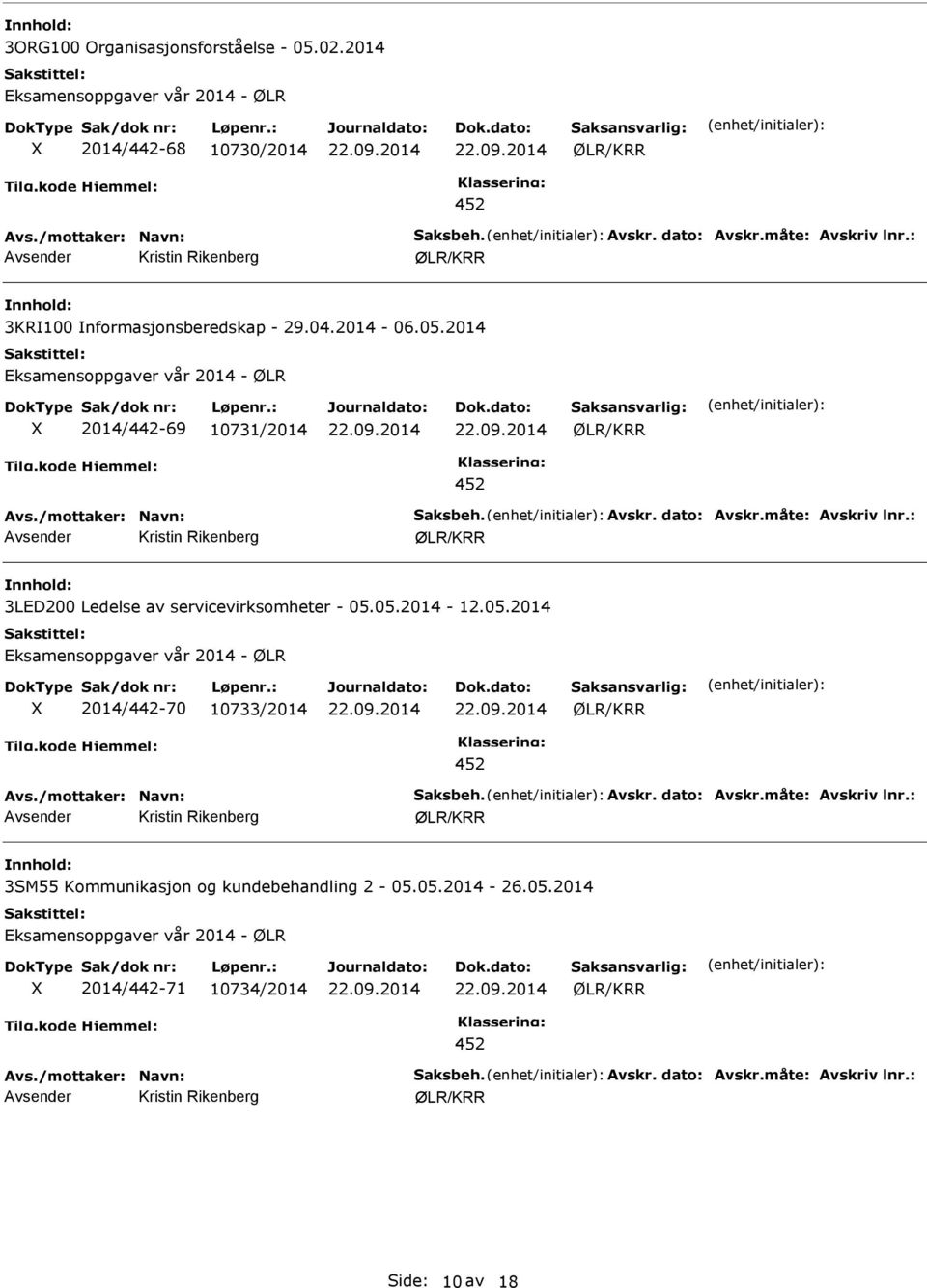 2014 2014/442-69 10731/2014 Kristin Rikenberg 3LED200 Ledelse av servicevirksomheter - 05.05.2014-12.