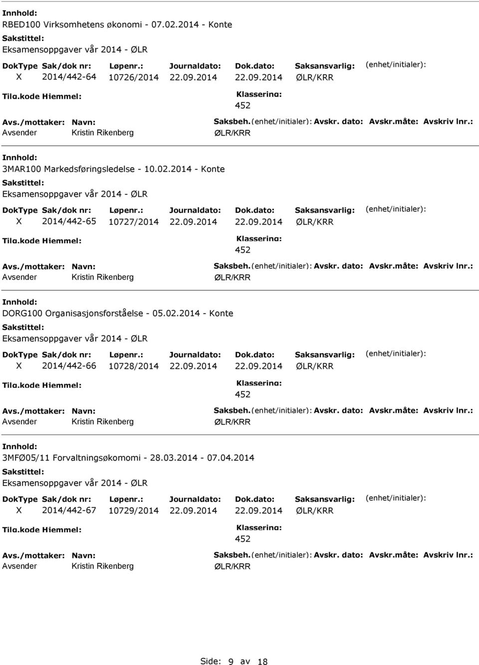 2014 - Konte 2014/442-65 10727/2014 Kristin Rikenberg DORG100 Organisasjonsforståelse - 05.02.