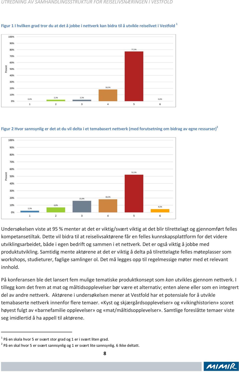 Dette vil bidra til at reiselivsaktørene får en felles kunnskapsplattform for det videre utviklingsarbeidet, både i egen bedrift og sammen i et nettverk.