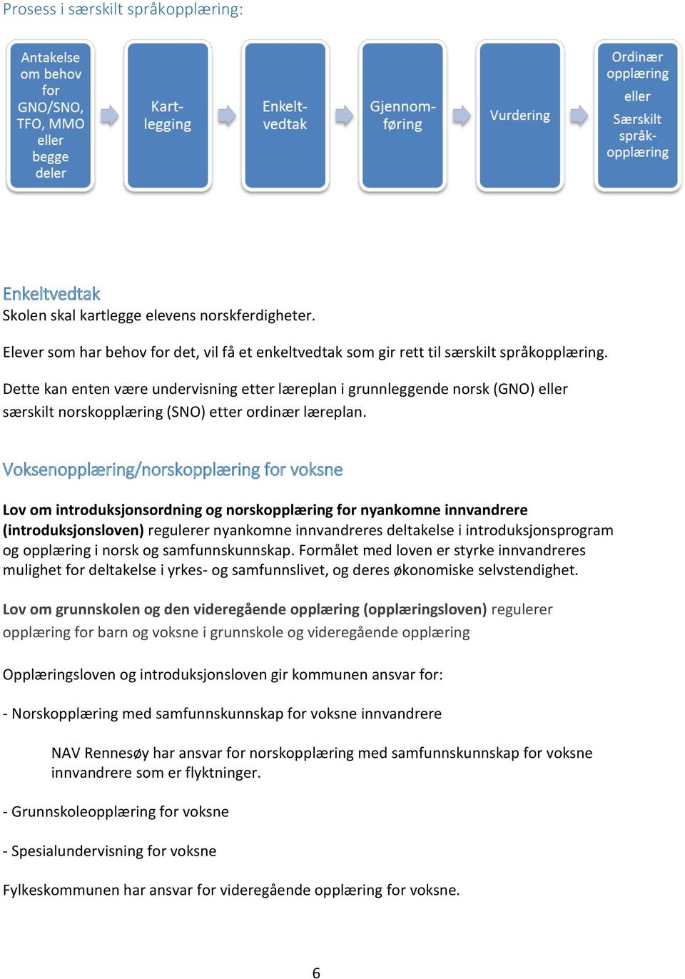 Voksenopplæring/norskopplæring for voksne Lov om introduksjonsordning og norskopplæring for nyankomne innvandrere (introduksjonsloven) regulerer nyankomne innvandreres deltakelse i