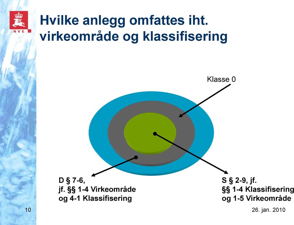 D 7-6, jf.