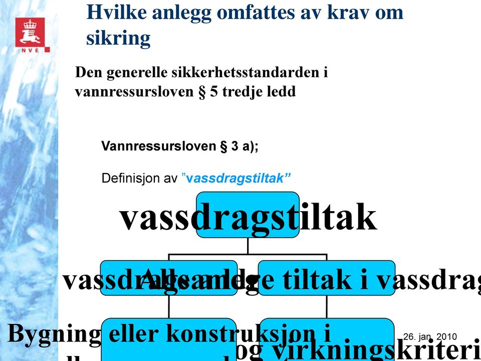 3 a); Definisjon av vassdragstiltak vassdragstiltak vassdragsanlegg