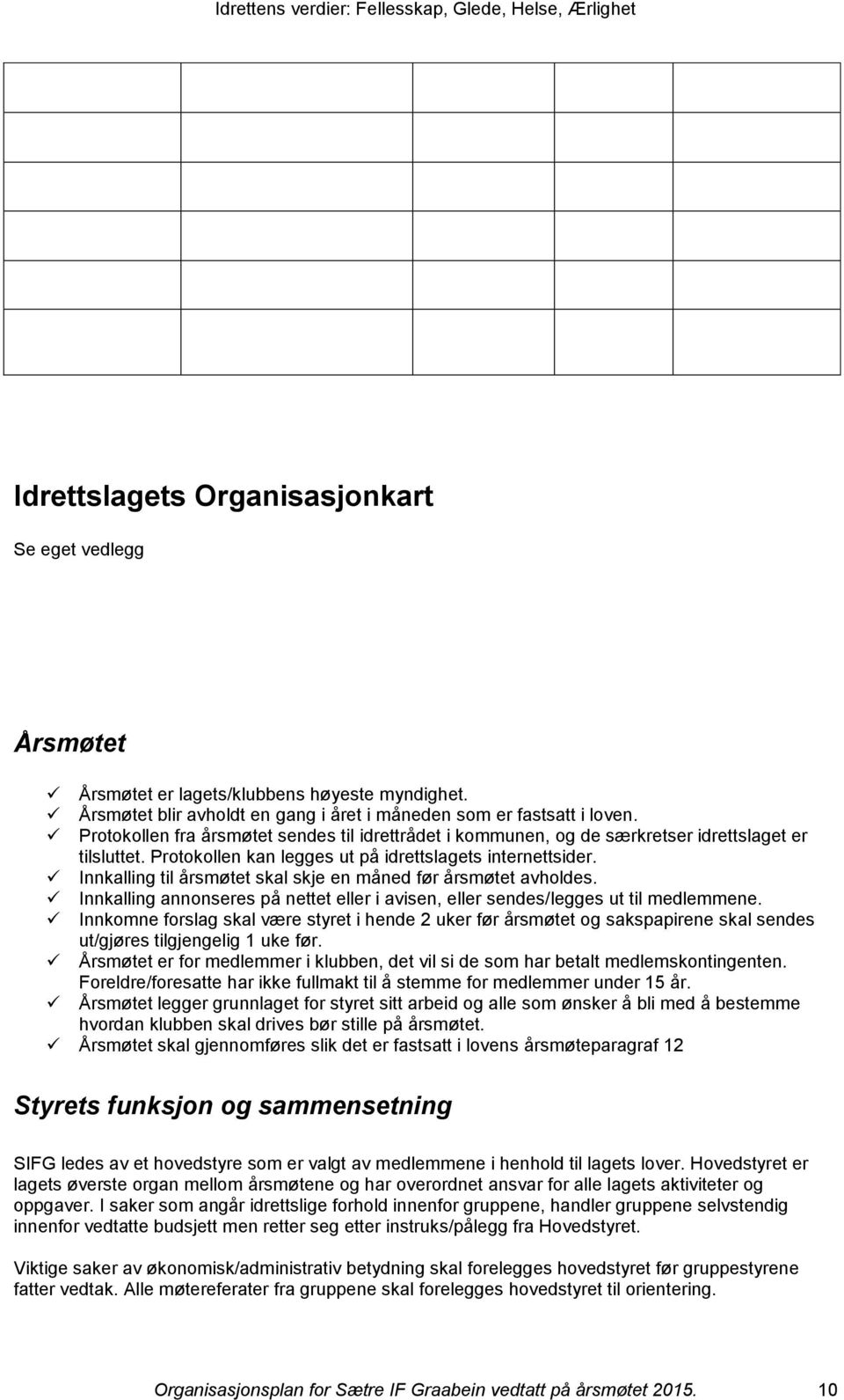 Innkalling til årsmøtet skal skje en måned før årsmøtet avholdes. Innkalling annonseres på nettet eller i avisen, eller sendes/legges ut til medlemmene.