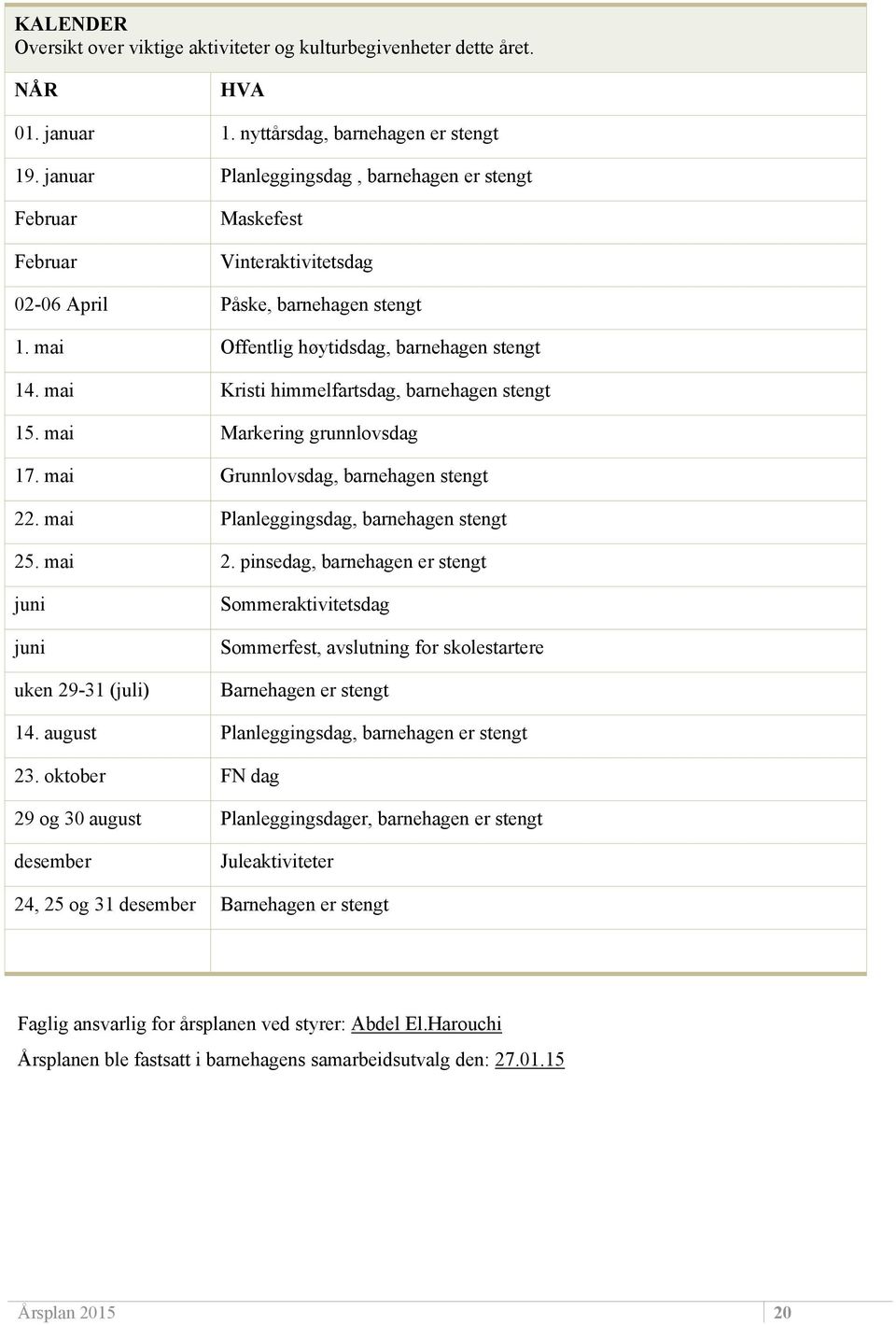 mai Kristi himmelfartsdag, barnehagen stengt 15. mai Markering grunnlovsdag 17. mai Grunnlovsdag, barnehagen stengt 22. mai Planleggingsdag, barnehagen stengt 25. mai 2.