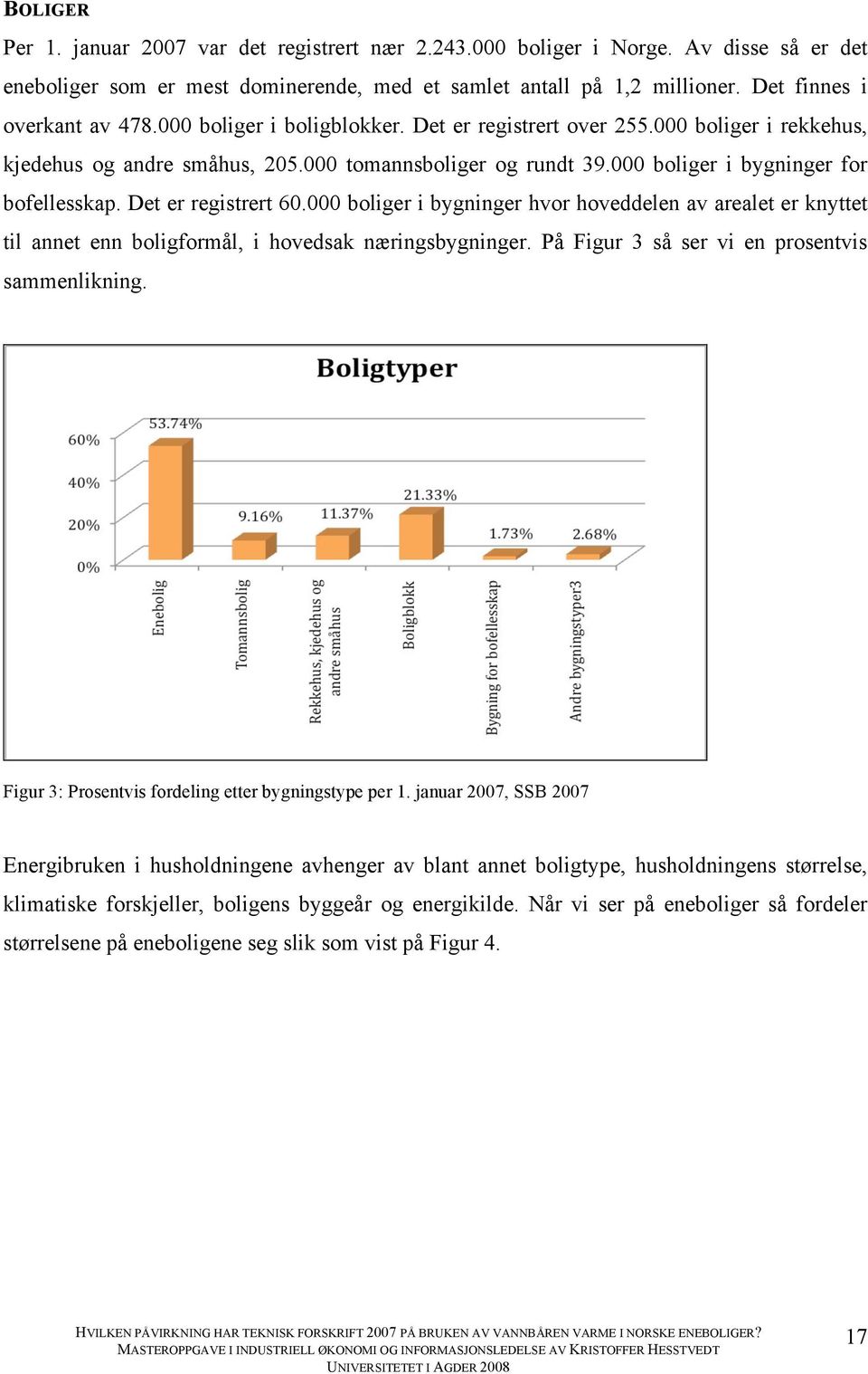 Det er registrert 60.000 boliger i bygninger hvor hoveddelen av arealet er knyttet til annet enn boligformål, i hovedsak næringsbygninger. På Figur 3 så ser vi en prosentvis sammenlikning.