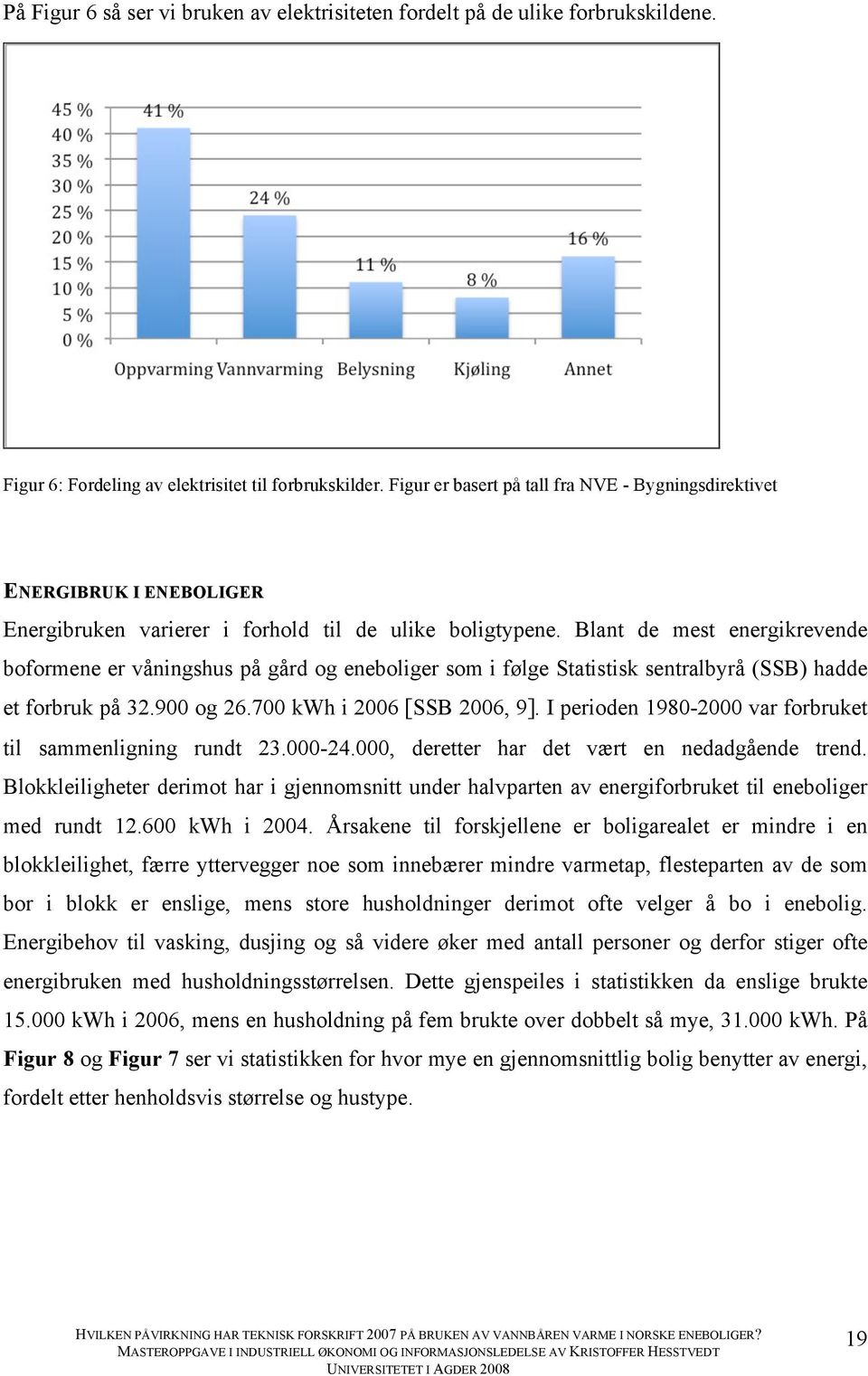 Blant de mest energikrevende boformene er våningshus på gård og eneboliger som i følge Statistisk sentralbyrå (SSB) hadde et forbruk på 32.900 og 26.700 kwh i 2006 [SSB 2006, 9].