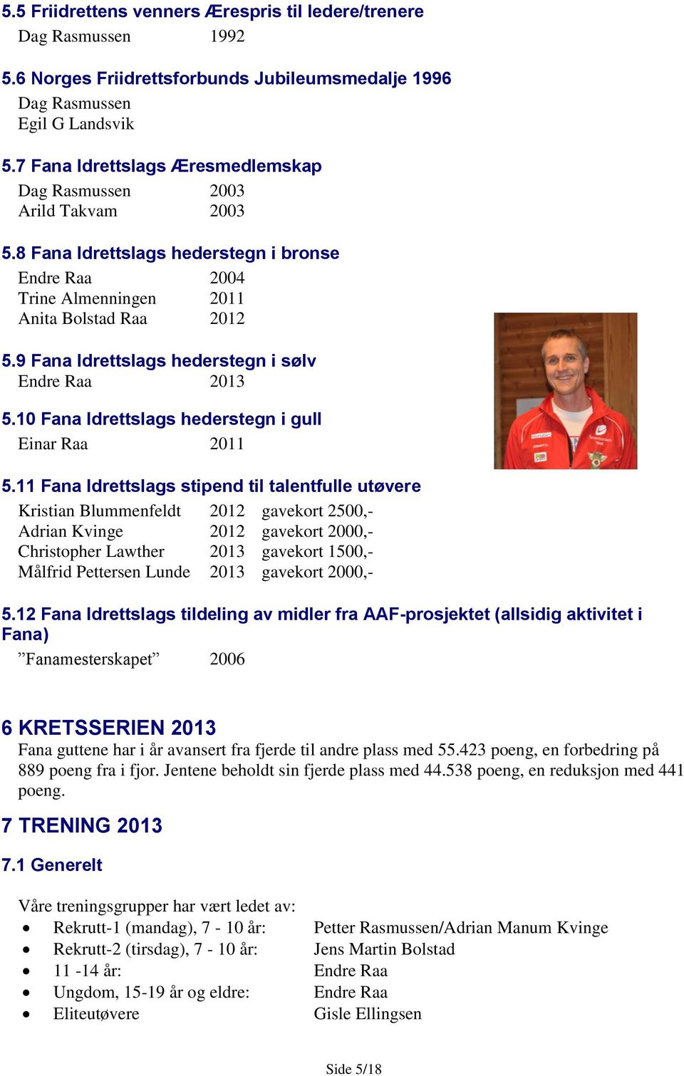 9 Fana Idrettslags hederstegn i sølv Endre Raa 2013 5.10 Fana Idrettslags hederstegn i gull Einar Raa 2011 5.