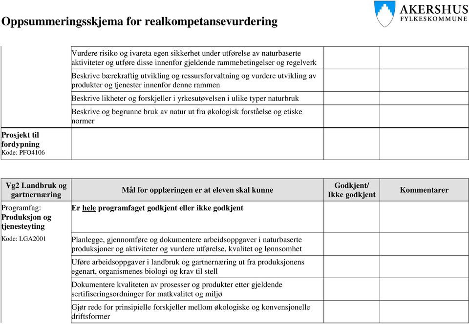 fra økologisk forståelse og etiske normer Prosjekt til fordypning Kode: PFO4106 Vg2 Landbruk og gartnernæring Mål for opplæringen er at eleven skal kunne Godkjent/ Ikke godkjent Kommentarer