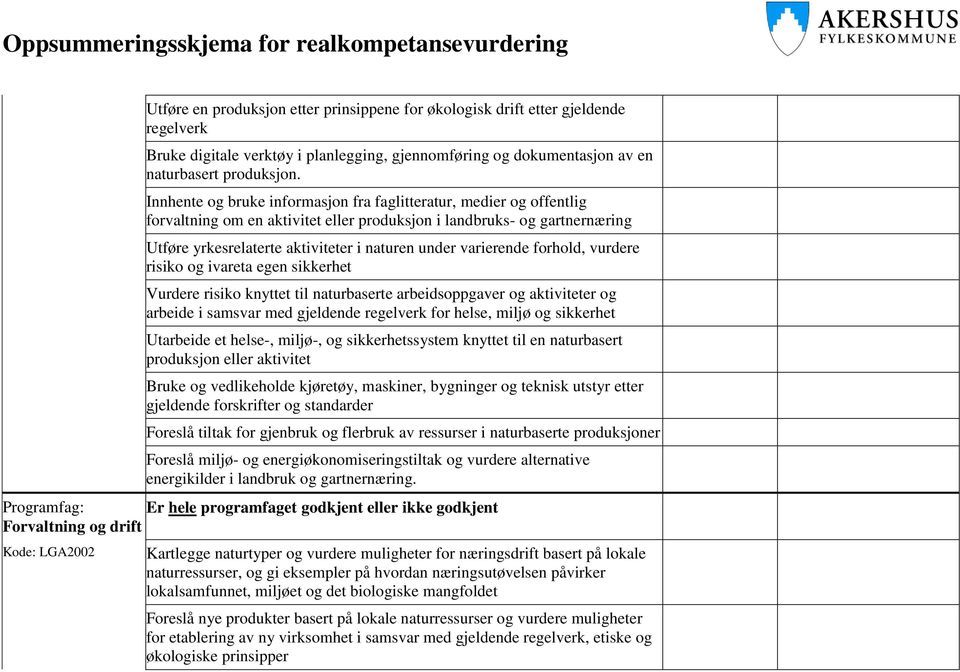 varierende forhold, vurdere risiko og ivareta egen sikkerhet Vurdere risiko knyttet til naturbaserte arbeidsoppgaver og aktiviteter og arbeide i samsvar med gjeldende regelverk for helse, miljø og