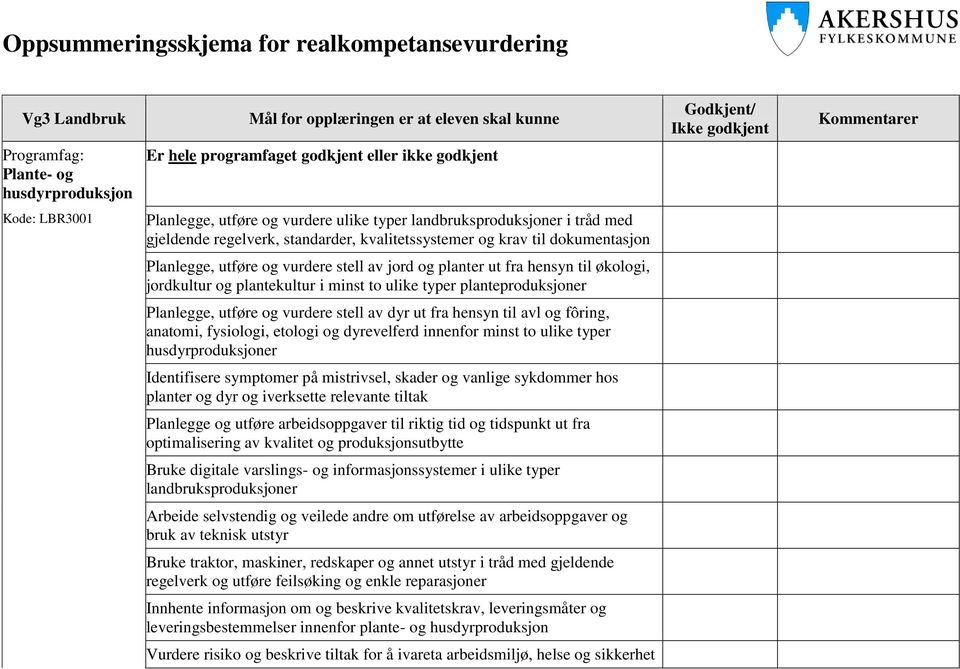 minst to ulike typer planteproduksjoner Planlegge, utføre og vurdere stell av dyr ut fra hensyn til avl og fôring, anatomi, fysiologi, etologi og dyrevelferd innenfor minst to ulike typer