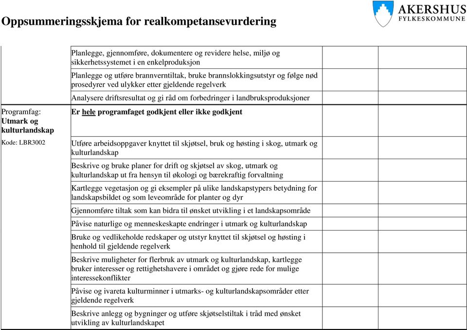 skjøtsel, bruk og høsting i skog, utmark og kulturlandskap Beskrive og bruke planer for drift og skjøtsel av skog, utmark og kulturlandskap ut fra hensyn til økologi og bærekraftig forvaltning