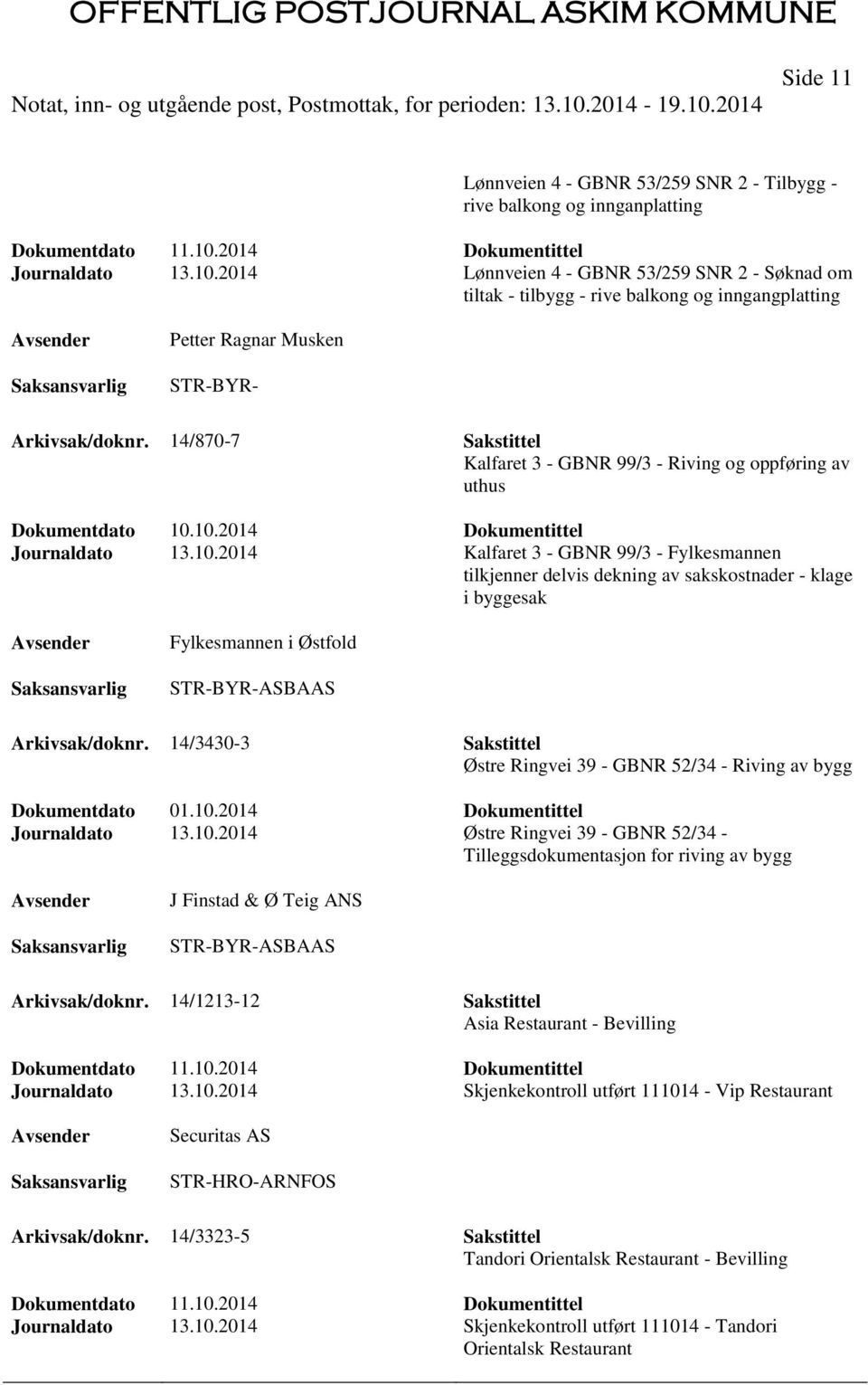 14/870-7 Sakstittel Kalfaret 3 - GBNR 99/3 - Riving og oppføring av uthus Dokumentdato 10.