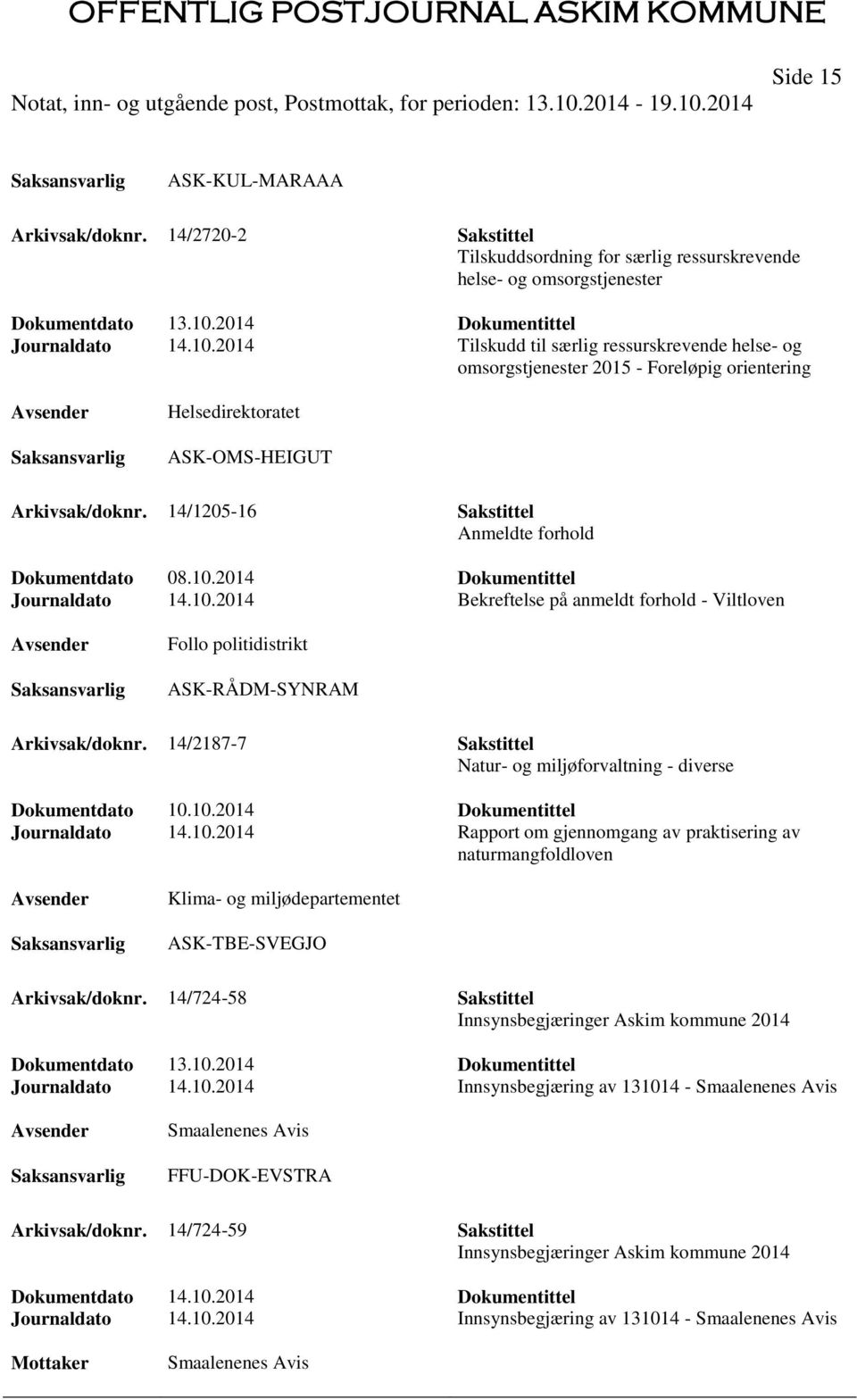 10.2014 Bekreftelse på anmeldt forhold - Viltloven Follo politidistrikt ASK-RÅDM-SYNRAM Arkivsak/doknr. 14/2187-7 Sakstittel Natur- og miljøforvaltning - diverse Dokumentdato 10.10.2014 Dokumentittel Journaldato 14.