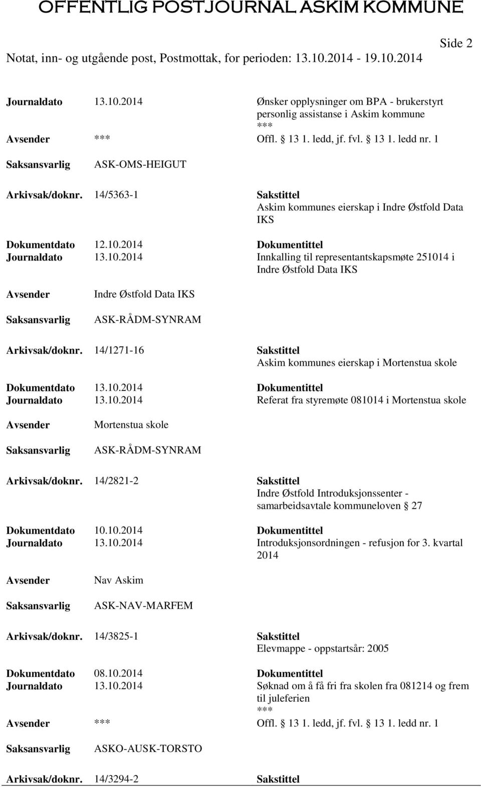 2014 Dokumentittel Journaldato 13.10.2014 Innkalling til representantskapsmøte 251014 i Indre Østfold Data IKS Indre Østfold Data IKS ASK-RÅDM-SYNRAM Arkivsak/doknr.