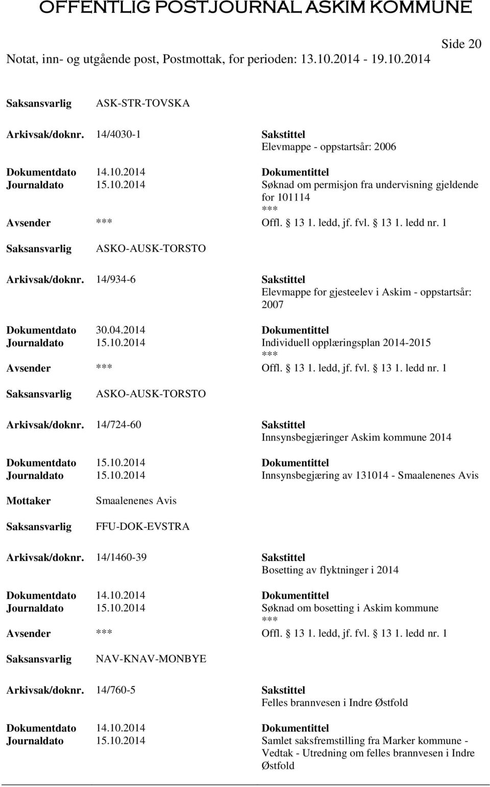 2014 Individuell opplæringsplan 2014-2015 Offl. 13 1. ledd, jf. fvl. 13 1. ledd nr. 1 ASKO-AUSK-TORSTO Arkivsak/doknr. 14/724-60 Sakstittel Innsynsbegjæringer Askim kommune 2014 Dokumentdato 15.10.