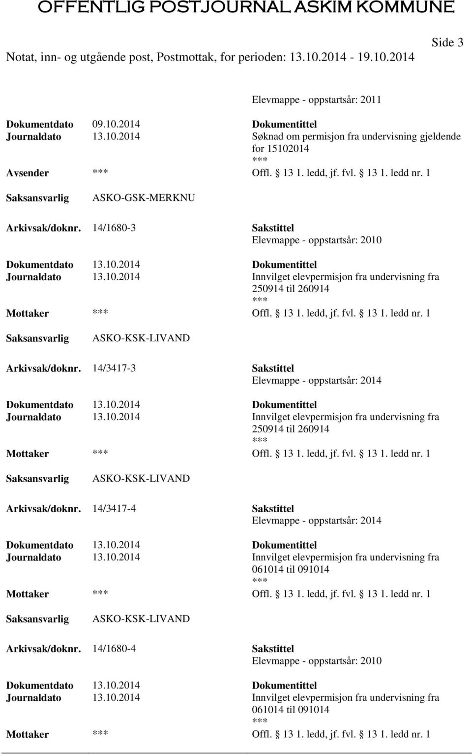 13 1. ledd nr. 1 ASKO-KSK-LIVAND Arkivsak/doknr. 14/3417-3 Sakstittel Elevmappe - oppstartsår: 2014 Journaldato 13.10.2014 Innvilget elevpermisjon fra undervisning fra 250914 til 260914 Offl. 13 1.