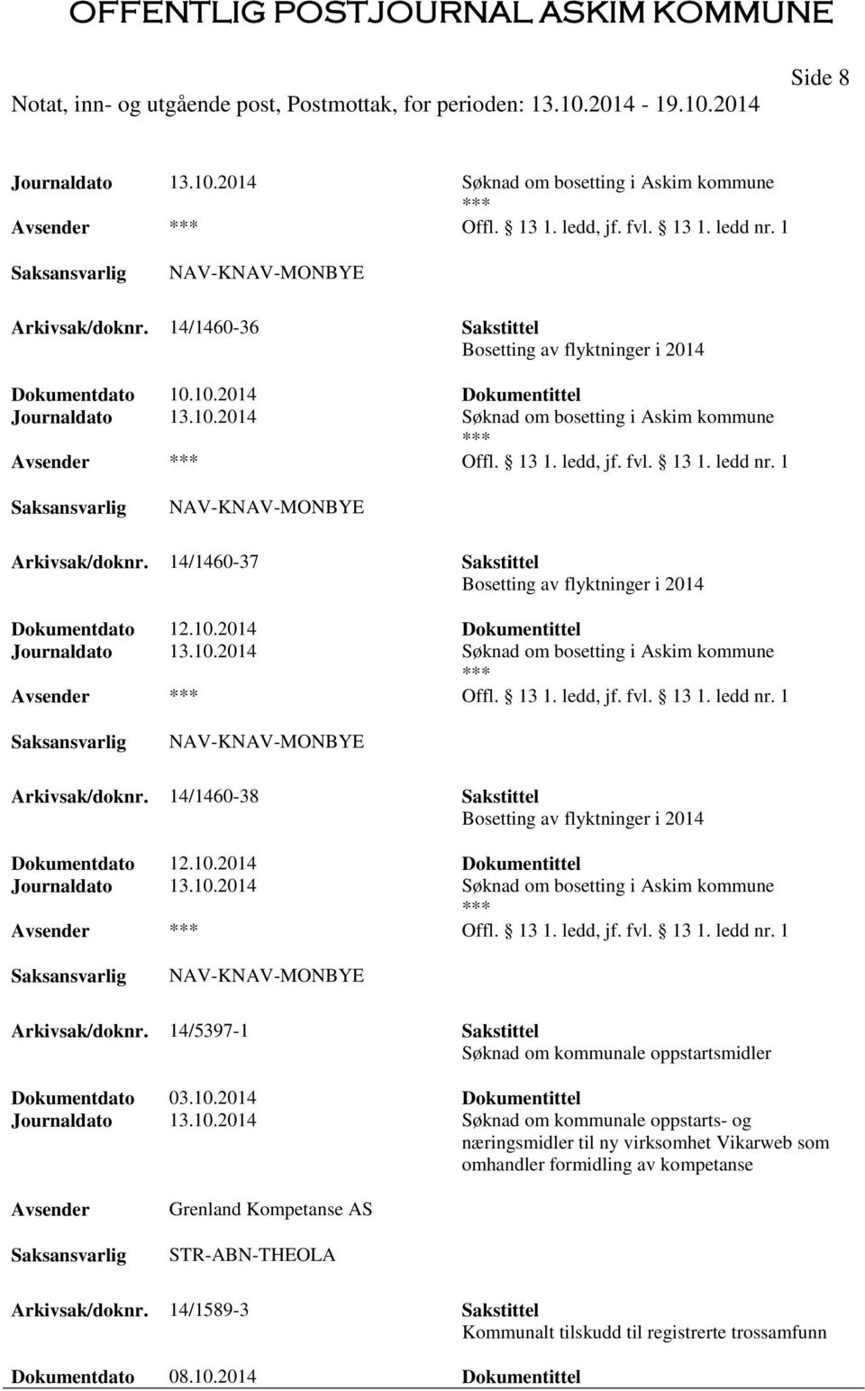 1 NAV-KNAV-MONBYE Arkivsak/doknr. 14/1460-37 Sakstittel Bosetting av flyktninger i 2014 Dokumentdato 12.10.2014 Dokumentittel Journaldato 13.10.2014 Søknad om bosetting i Askim kommune Offl. 13 1.