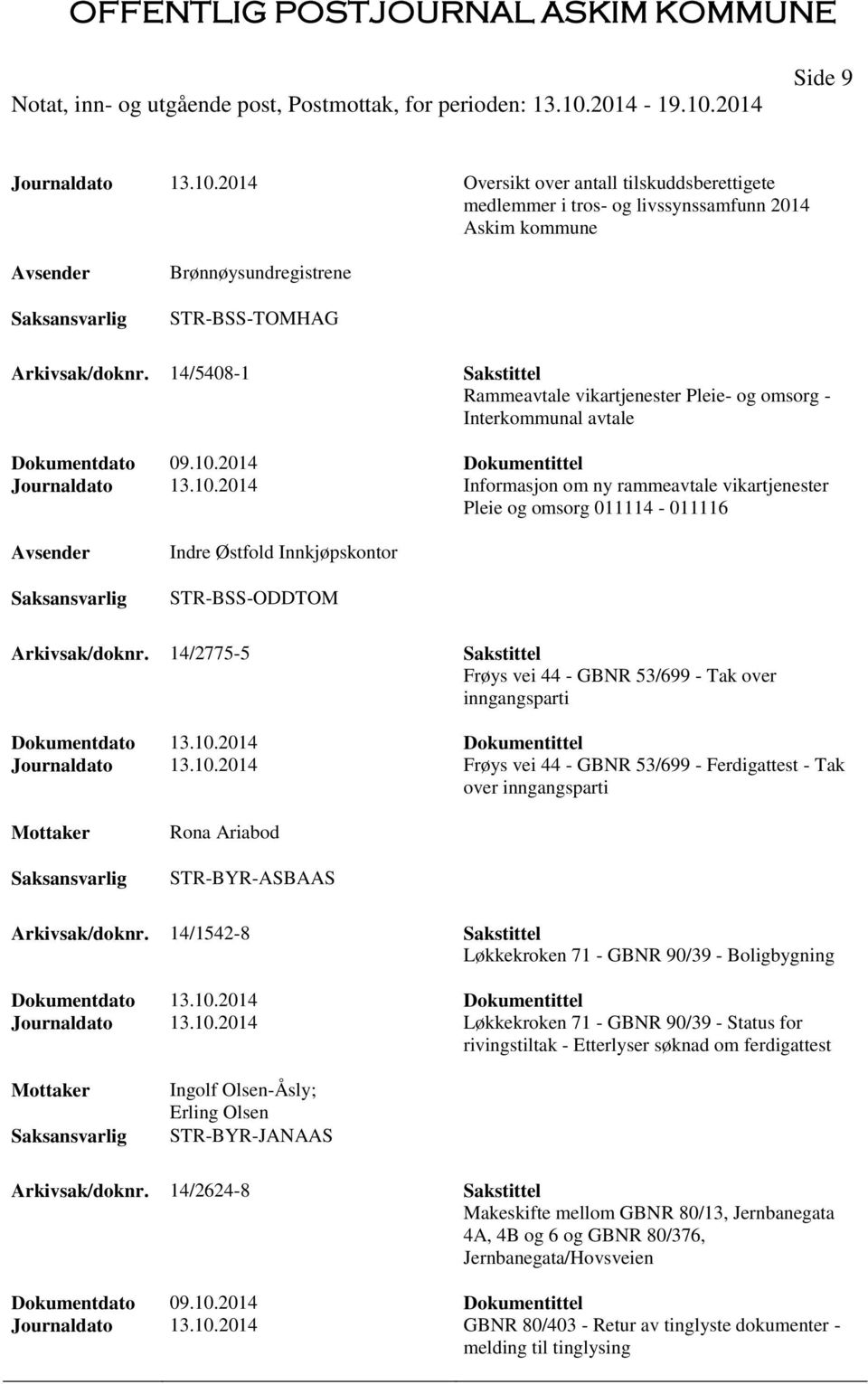 2014 Dokumentittel Journaldato 13.10.2014 Informasjon om ny rammeavtale vikartjenester Pleie og omsorg 011114-011116 Indre Østfold Innkjøpskontor STR-BSS-ODDTOM Arkivsak/doknr.