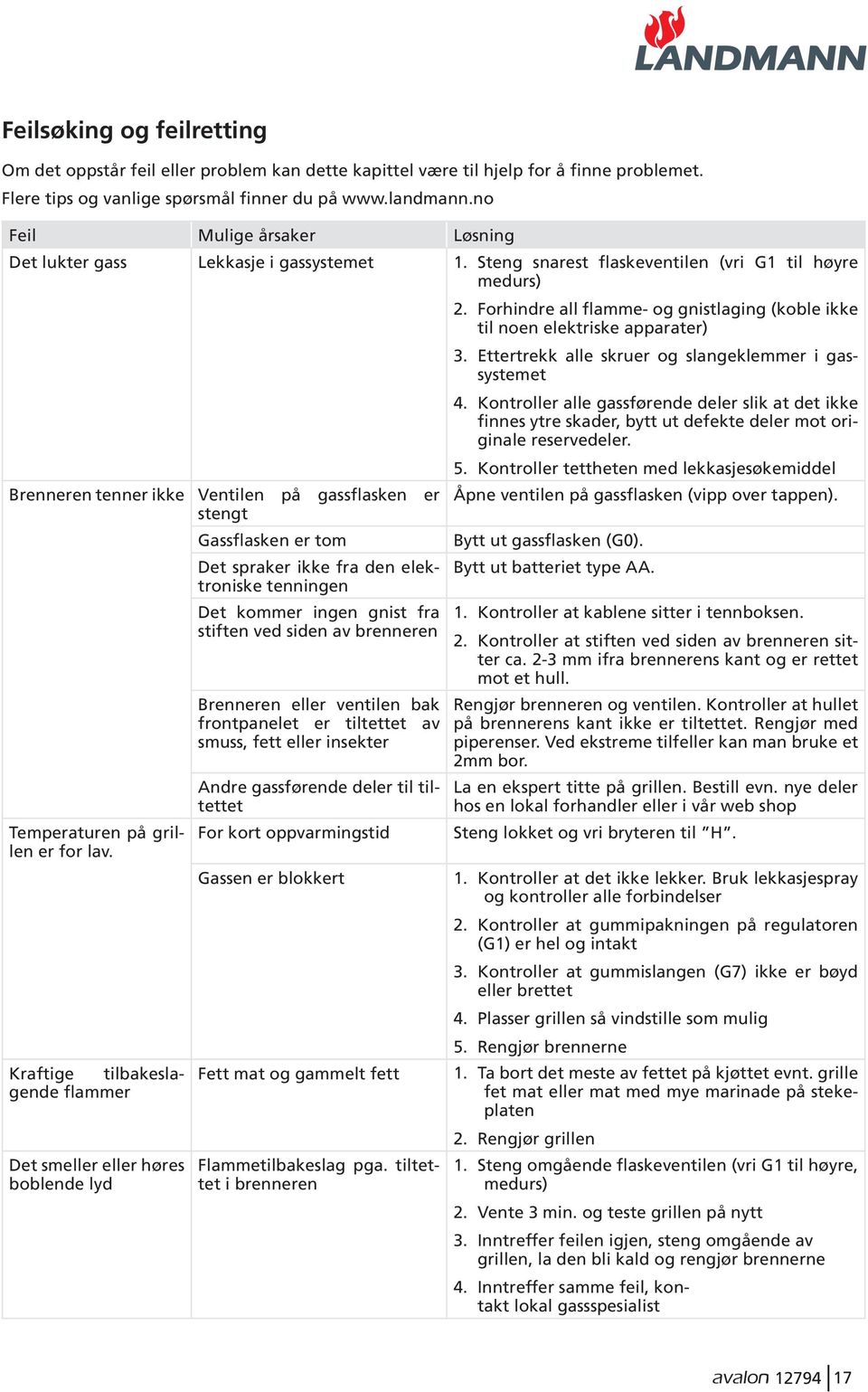 Forhindre all flamme- og gnistlaging (koble ikke til noen elektriske apparater) 3. Ettertrekk alle skruer og slangeklemmer i gassystemet 4.