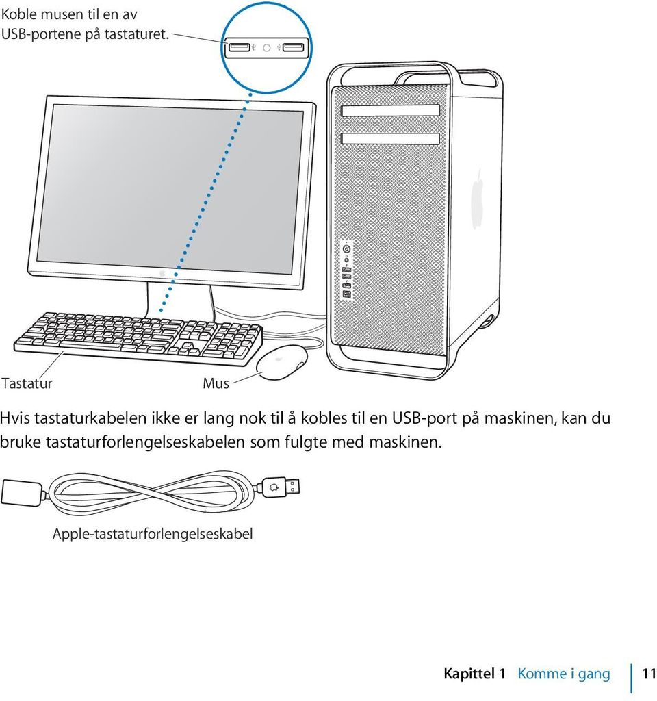 til en USB-port på maskinen, kan du bruke