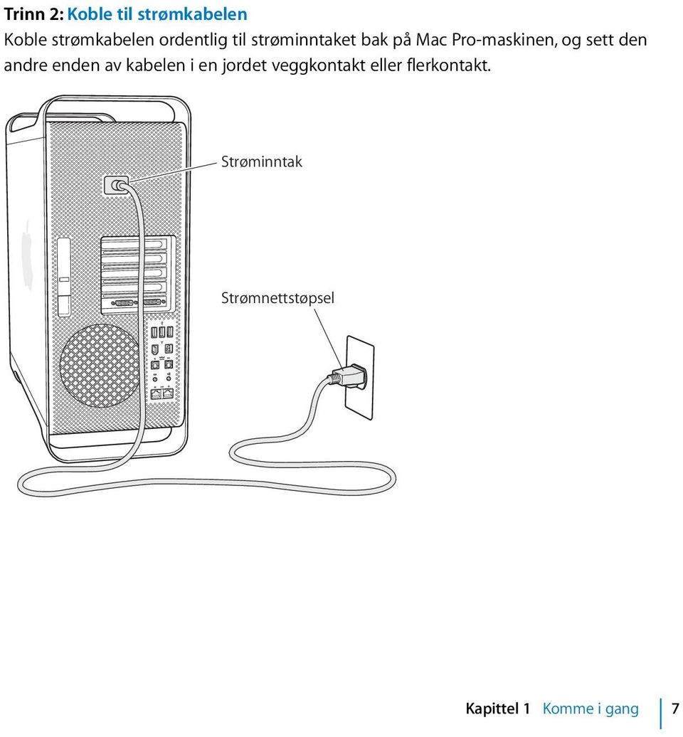 sett den andre enden av kabelen i en jordet veggkontakt