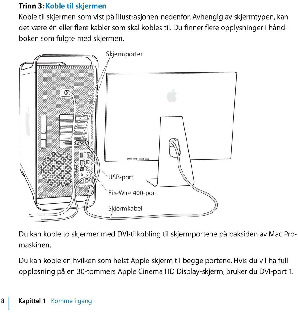 Du finner flere opplysninger i håndboken som fulgte med skjermen.