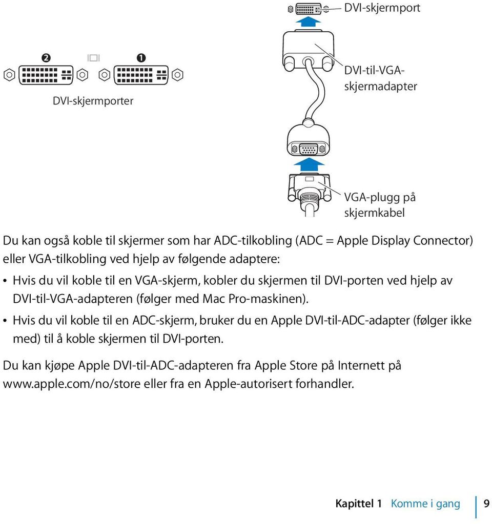 DVI-til-VGA-adapteren (følger med Mac Pro-maskinen).