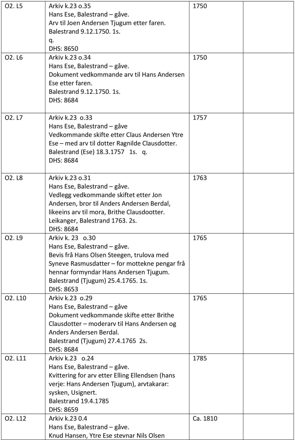 Leikanger, Balestrand 1763. 2s. O2. L9 Arkiv k. 23 o.30 Bevis frå Hans Olsen Steegen, trulova med Syneve Rasmusdatter for mottekne pengar frå hennar formyndar Hans Andersen Tjugum.