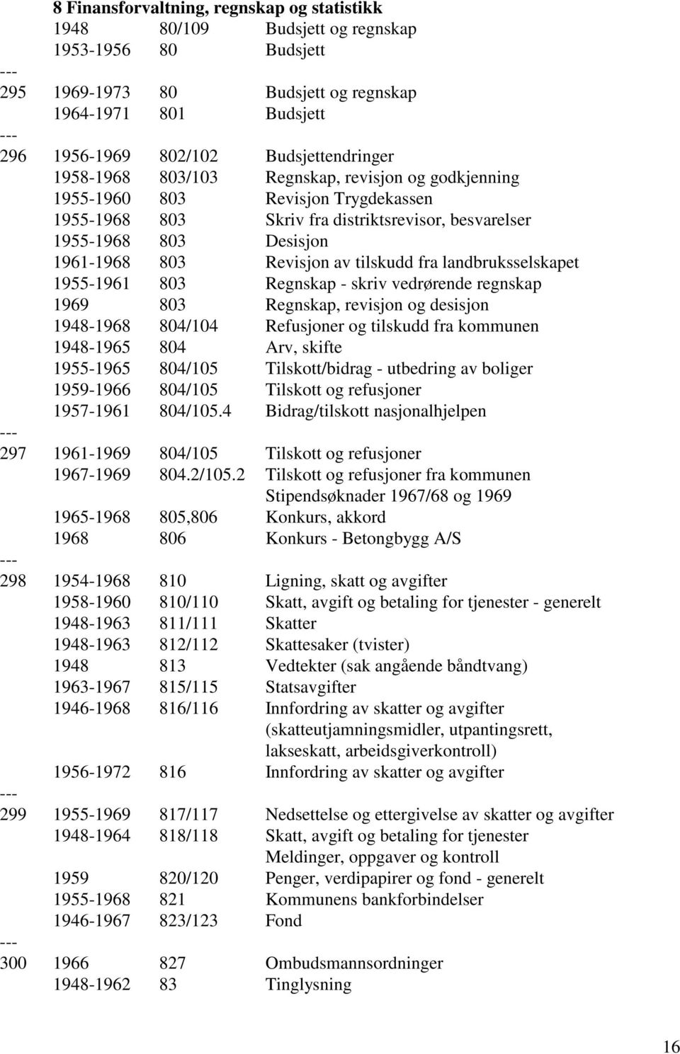 fra landbruksselskapet 1955-1961 803 Regnskap - skriv vedrørende regnskap 1969 803 Regnskap, revisjon og desisjon 1948-1968 804/104 Refusjoner og tilskudd fra kommunen 1948-1965 804 Arv, skifte