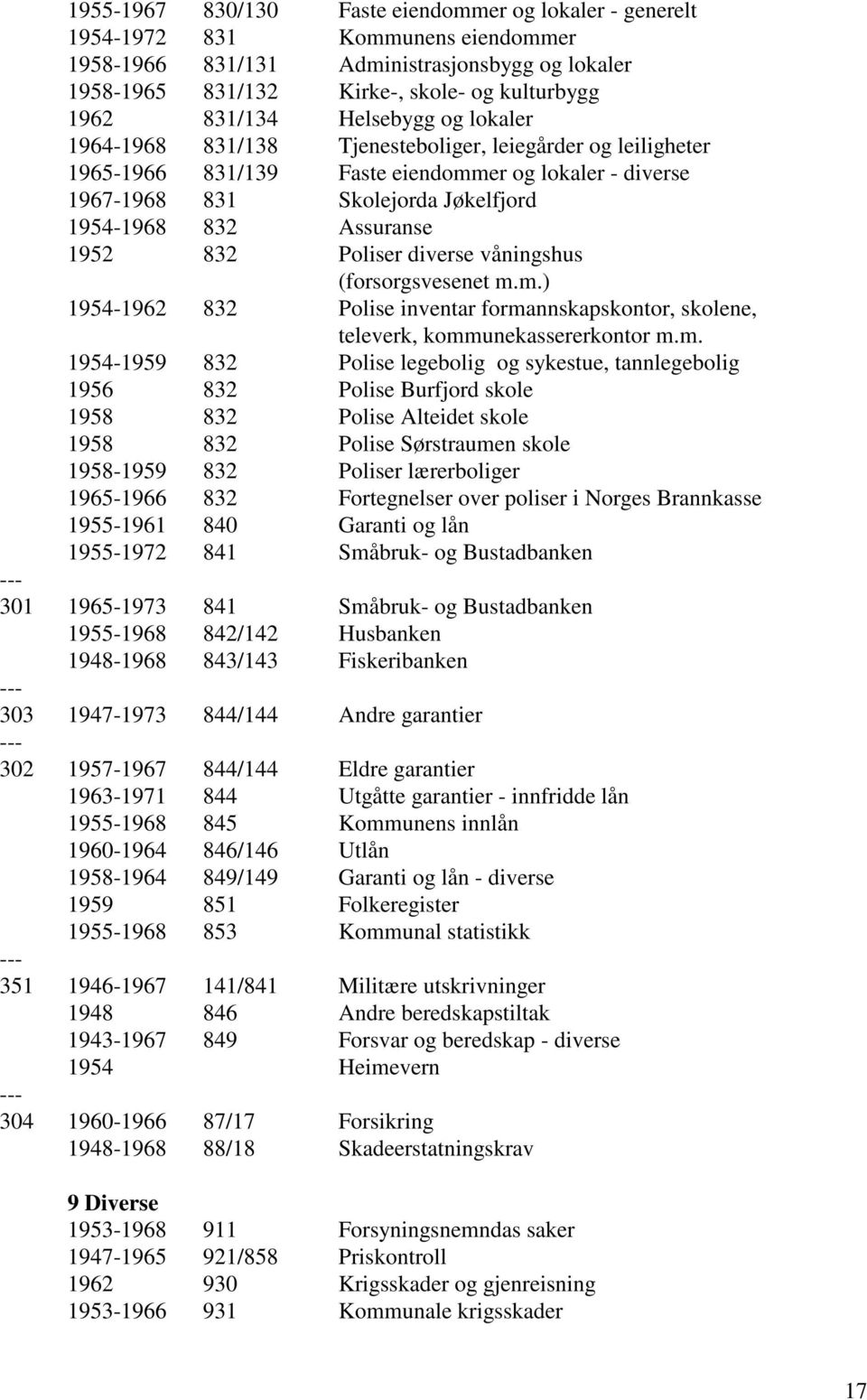 Assuranse 1952 832 Poliser diverse våningshus (forsorgsvesenet m.