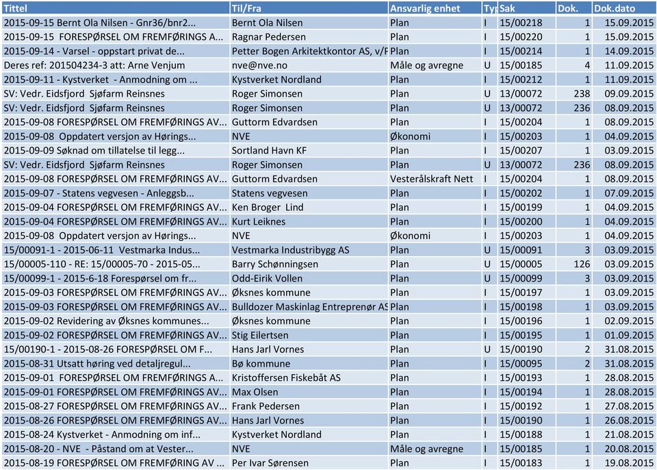 .. Kystverket Nordland Plan I 15/00212 1 11.09.2015 SV: Vedr. Eidsfjord Sjøfarm Reinsnes Roger Simonsen Plan U 13/00072 238 09.09.2015 SV: Vedr. Eidsfjord Sjøfarm Reinsnes Roger Simonsen Plan U 13/00072 236 08.