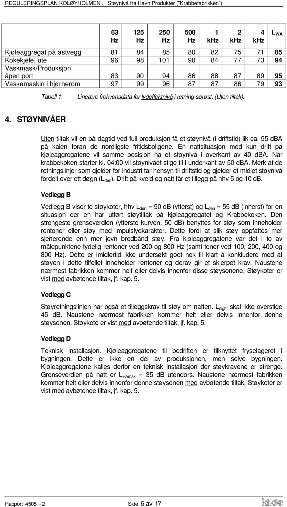 STØYNIVÅER Uten tiltak vil en på dagtid ved full produksjon få et støynivå (i driftstid) lik ca. 55 dba på kaien foran de nordligste fritidsboligene.