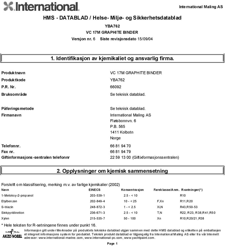 Opplysninger om kjemisk sammensetning Forskrift om klassifisering, merking m.v. av farlige kjemikalier (2002) Navn EINECS Konsentra sjon Farek lasse/anm.