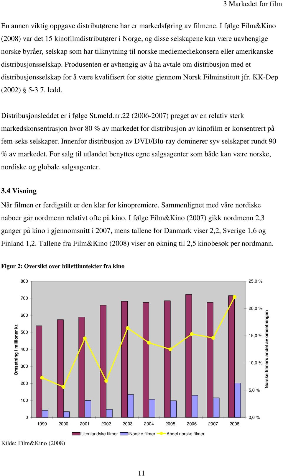 distribusjonsselskap. Produsenten er avhengig av å ha avtale om distribusjon med et distribusjonsselskap for å være kvalifisert for støtte gjennom Norsk Filminstitutt jfr. -Dep (2002) 5-3 7. ledd.