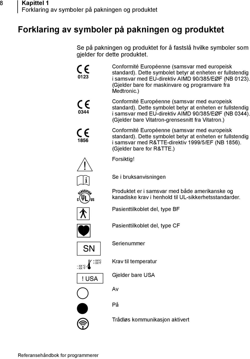 (Gjelder bare for maskinvare og programvare fra Medtronic.) Conformité Européenne (samsvar med europeisk standard).