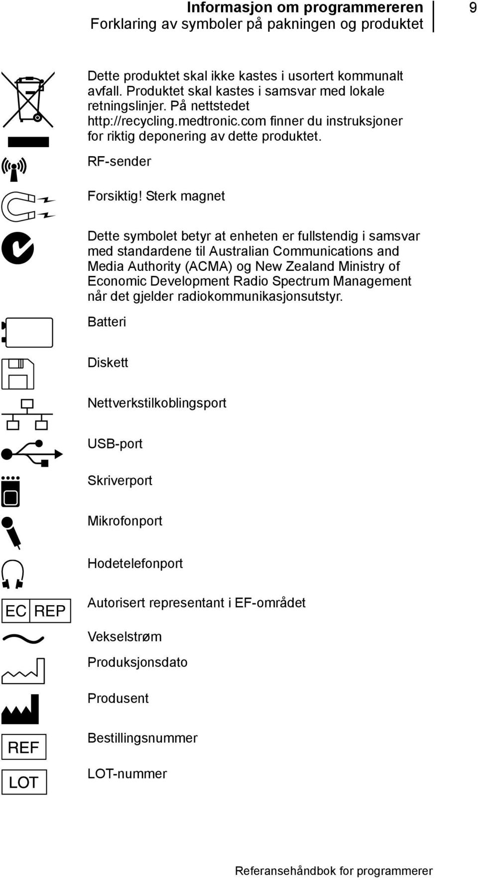 Sterk magnet Dette symbolet betyr at enheten er fullstendig i samsvar med standardene til Australian Communications and Media Authority (ACMA) og New Zealand Ministry of Economic Development Radio