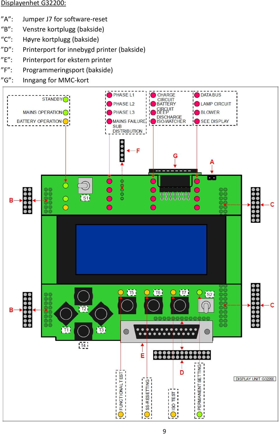 (bakside) Printerport for innebygd printer (bakside) Printerport