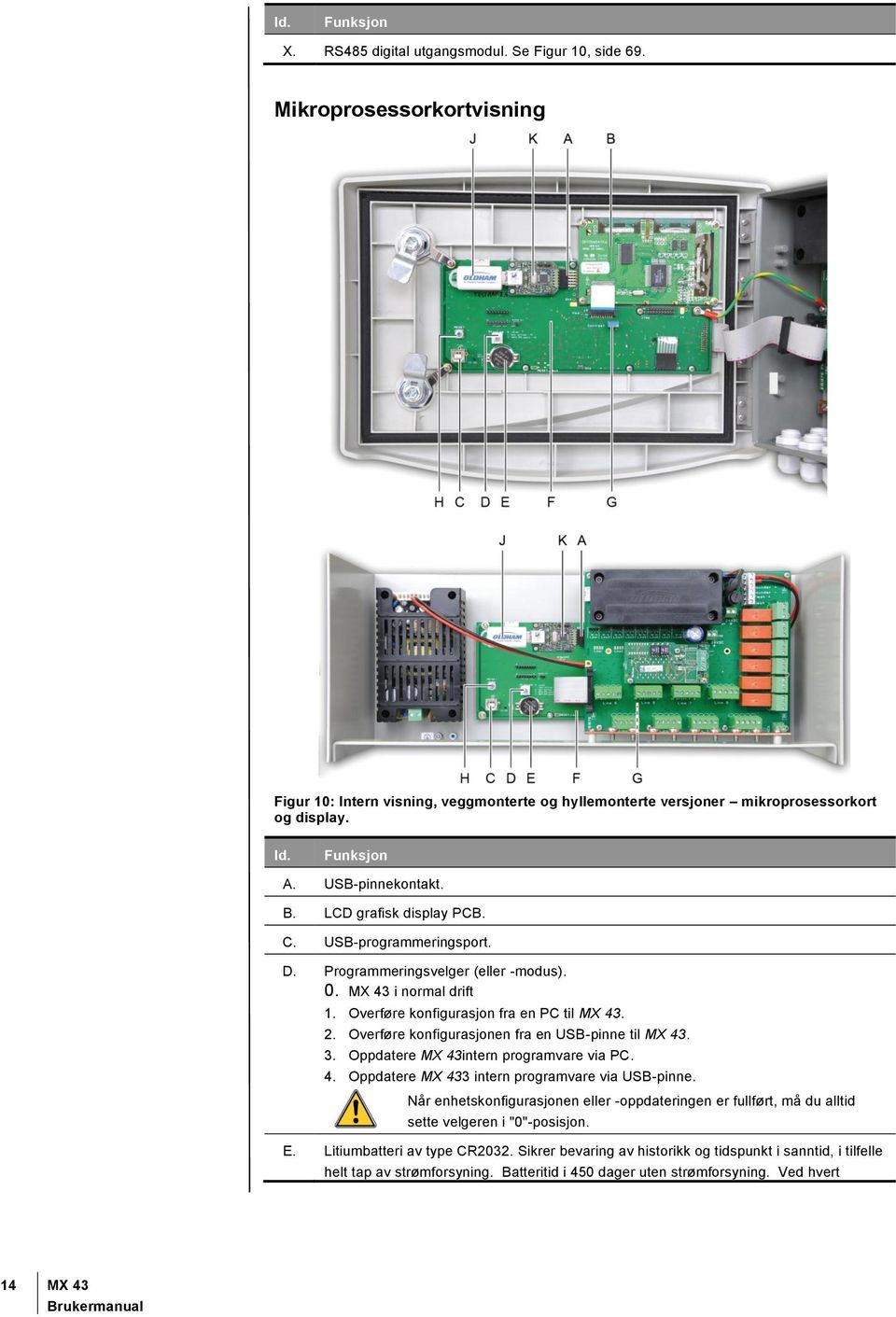 Overføre konfigurasjonen fra en USB-pinne til MX 43. 3. Oppdatere MX 43intern programvare via PC. 4. Oppdatere MX 433 intern programvare via USB-pinne.