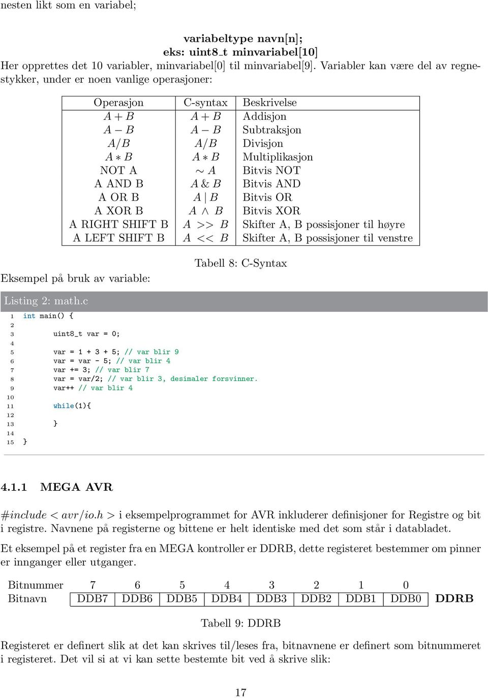 Bitvis NOT A AND B A & B Bitvis AND A OR B A B Bitvis OR A XOR B A B Bitvis XOR A RIGHT SHIFT B A >> B Skifter A, B possisjoner til høyre A LEFT SHIFT B A << B Skifter A, B possisjoner til venstre