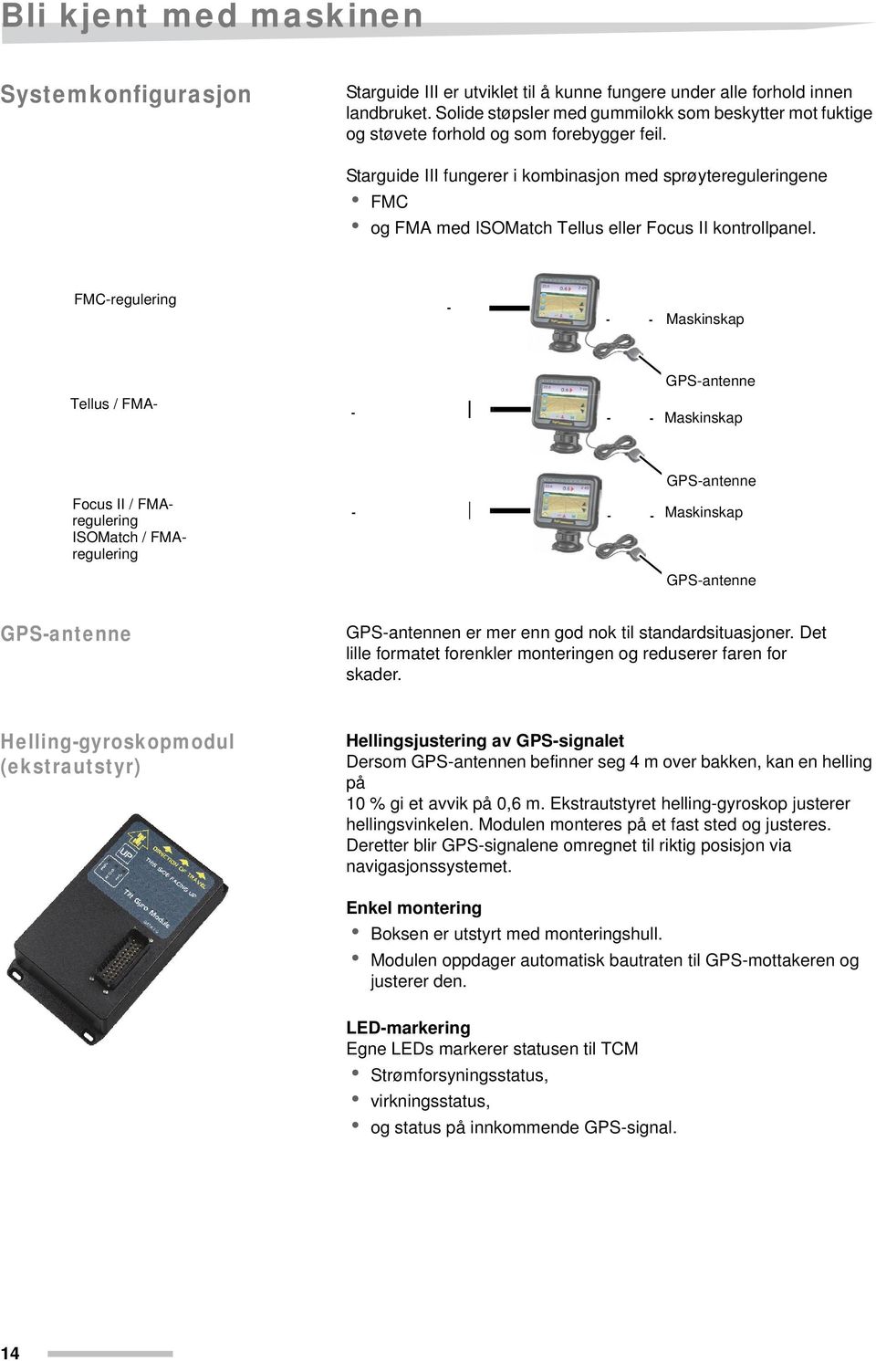 targuide III fungerer i kombinasjon med sprøytereguleringene FMC og FMA med IOMatch Tellus eller Focus II kontrollpanel.