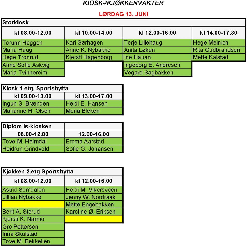 00-13.00 kl 13.00-17.00 Ingun S. Brænden Heidi E. Hansen Marianne H. Olsen Mona Bleken Diplom Is-kiosken 08.00-12.00 12.00-16.00 Tove-M. Heimdal Emma Aarstad Heidrun Grindvold Sofie G.