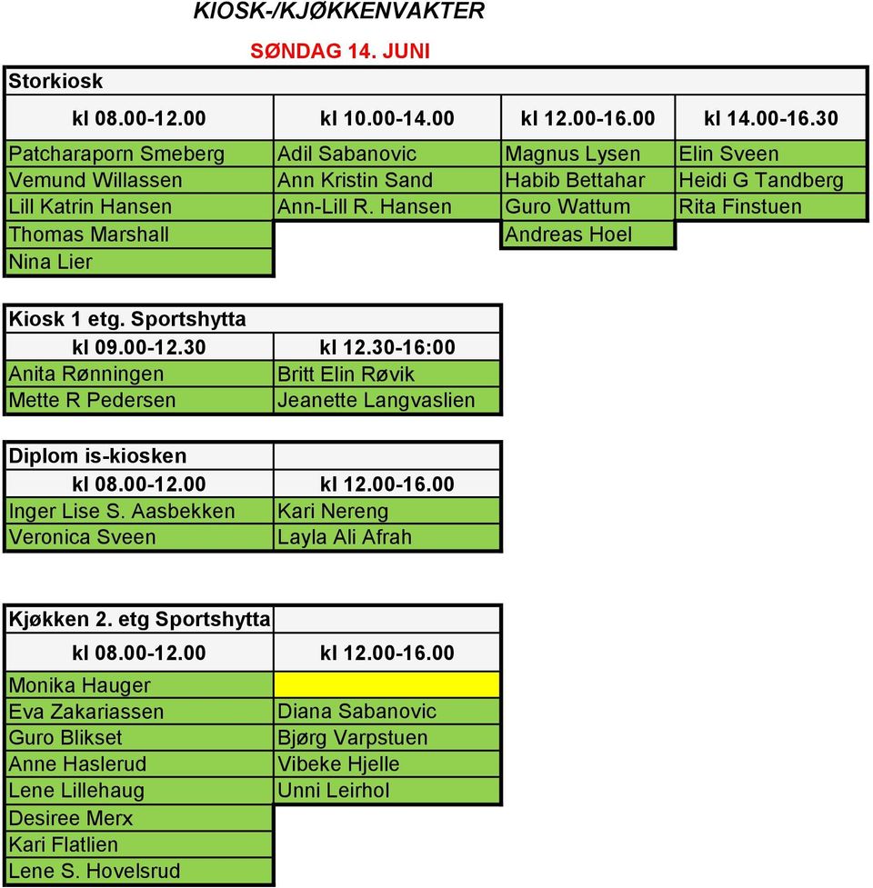 Hansen Guro Wattum Rita Finstuen Thomas Marshall Andreas Hoel Nina Lier Kiosk 1 etg. Sportshytta kl 09.00-12.30 kl 12.