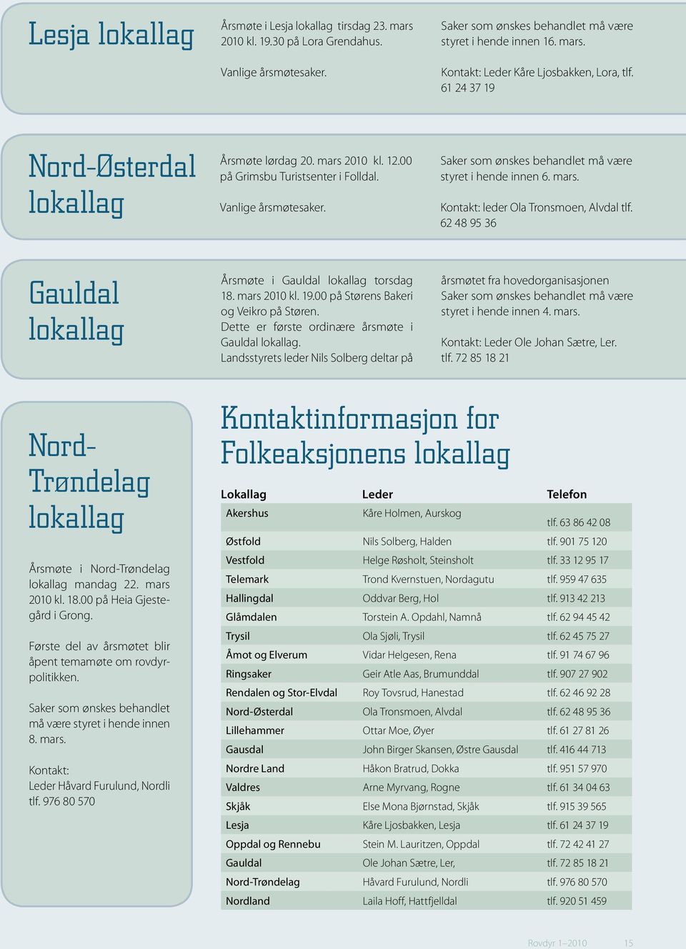 62 48 95 36 Gauldal lokallag Årsmøte i Gauldal lokallag torsdag 18. mars 2010 kl. 19.00 på Størens Bakeri og Veikro på Støren. Dette er første ordinære årsmøte i Gauldal lokallag.