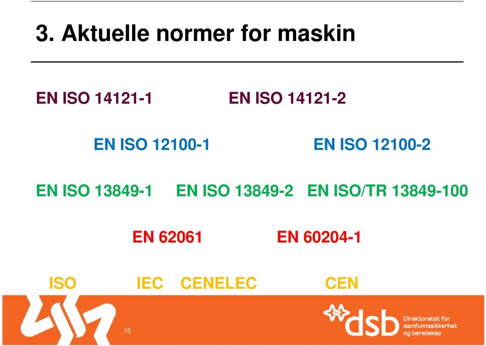 EN ISO 13849-1 EN ISO 13849-2 EN ISO/TR