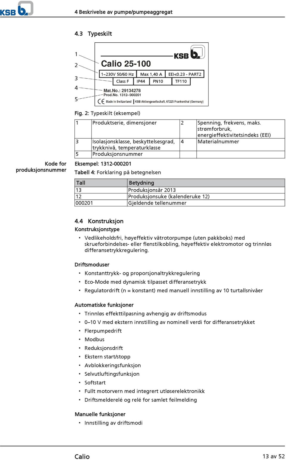 strømforbruk, energieffektivitetsindeks (EEI) Materialnummer Eksempel: 1312-000201 Tabell 4: Forklaring på betegnelsen Tall 13 12 000201 Betydning Produksjonsår 2013 Produksjonsuke (kalenderuke 12)